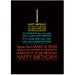 Birthday cake greeting card with text forming the layers of cake, topped with a single candle